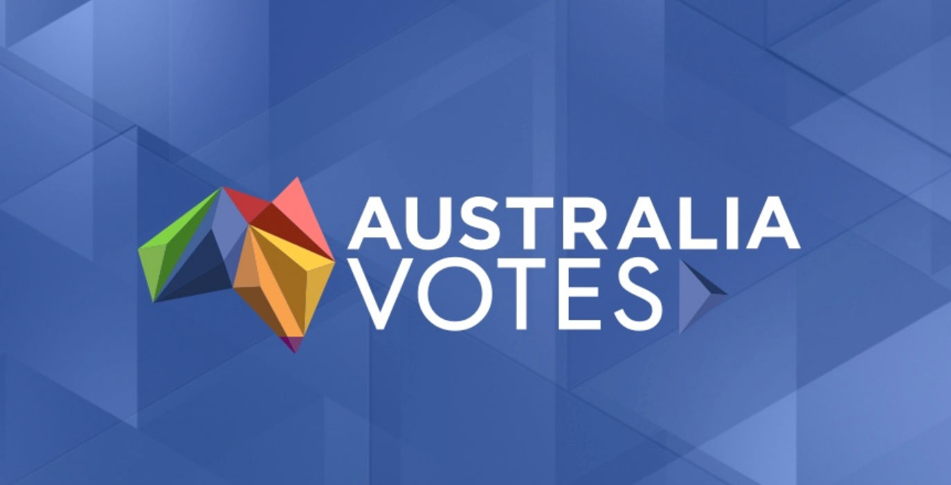 Free Australian Federal Election Bonuses, Bet Back Offers and Promotions -